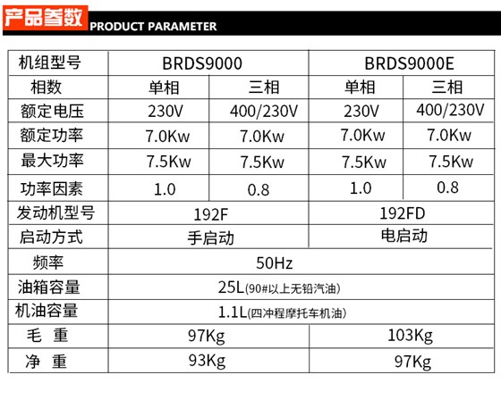 BR系列单三相7kw汽油发电机参数
