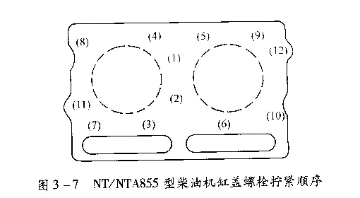 柴油发电机汽缸盖