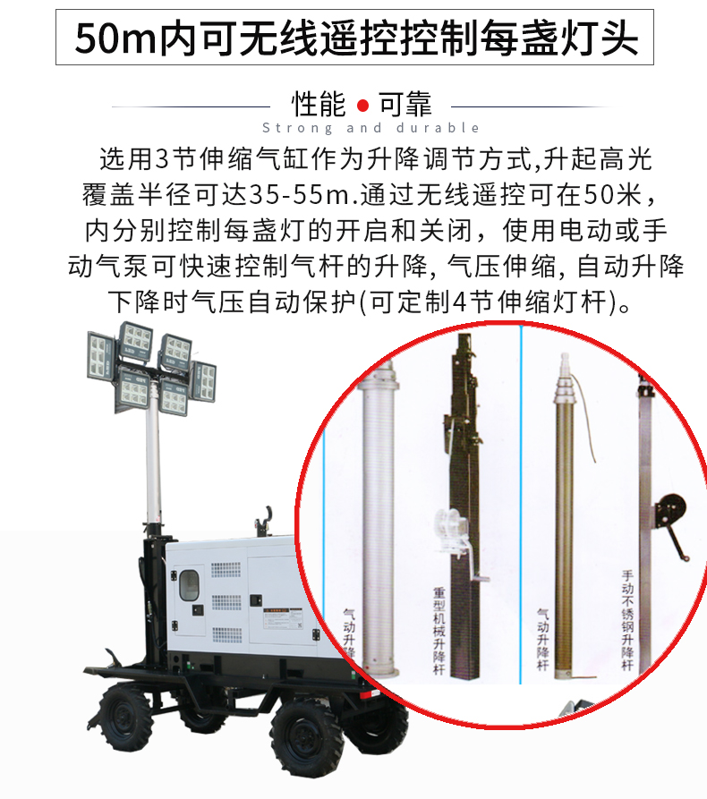 50kw白色静音柴油灯塔发电机组特点 50kw白色静音柴油灯塔发电机组特点