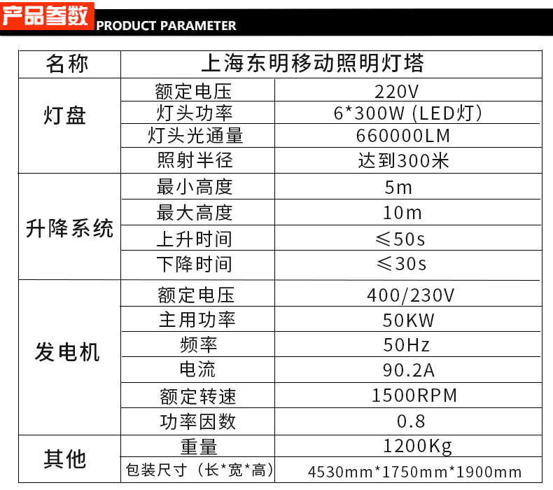 50kw白色静音柴油灯塔发电机组参数 50kw白色静音柴油灯塔发电机组参数