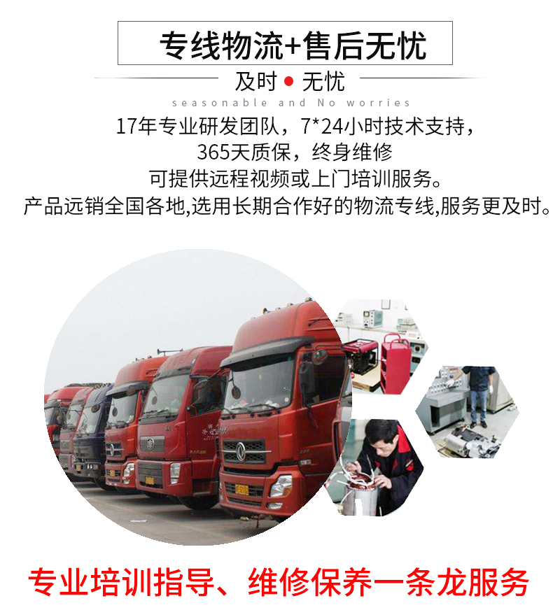 BR系列单三相6kw汽油发电机特点