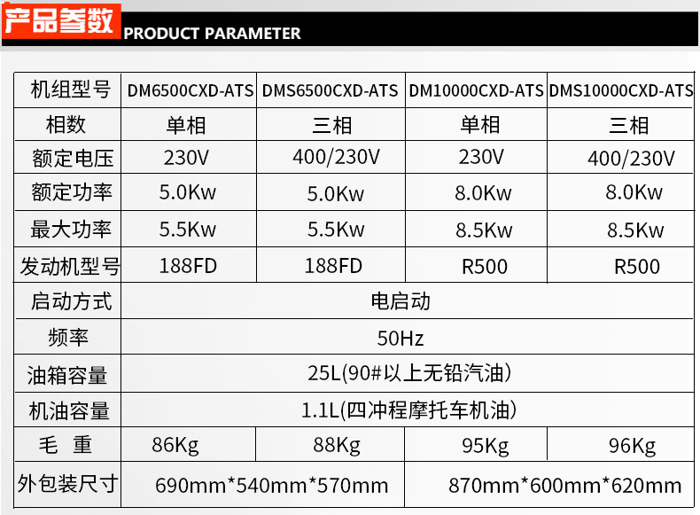 小型开架式5kw,8kw,12kw,18kw无人值守ATS汽油发电机参数